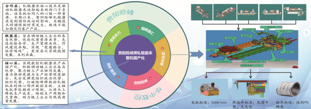 皇家国际·(中国区)有限公司官网